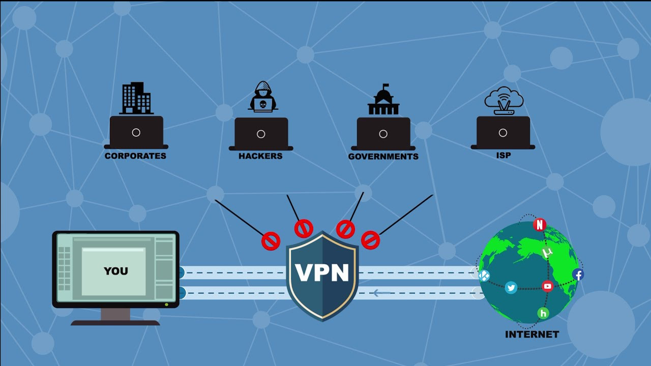 Những lưu ý khi sử dụng VPN - Bảo vệ thông tin và tối ưu hóa trải nghiệm trực tuyến